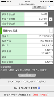 オッズパーク園田競馬場