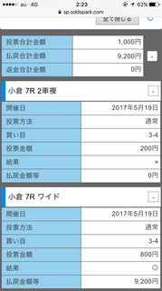 小倉競輪ナイター７R２