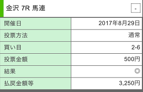 オッズパーク金沢