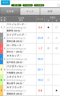 金沢競馬場