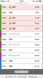 オートレースでブチ完敗