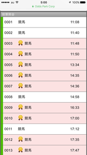 名古屋オッズパーク収支