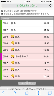 名古屋競馬で馬連的中