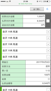 金沢競馬の馬連