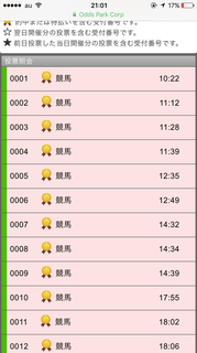 高知競馬ラストファイナルレース